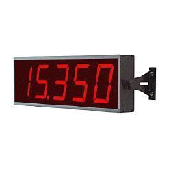 Digital Indicators And Controllers