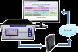 माइक्रोप्रोसेसर आधारित वेब स्कैनर और डाटालॉगर G 1016w