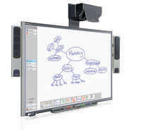 Smart Interactive Whiteboard