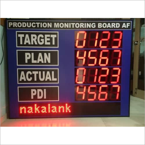 Electronic Display Board Application: Airport