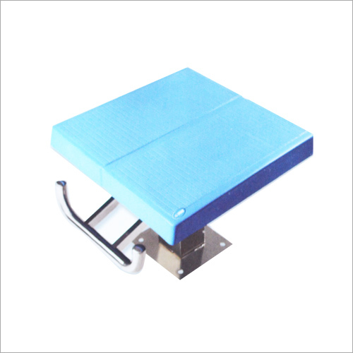 स्टार्टिंग ब्लॉक