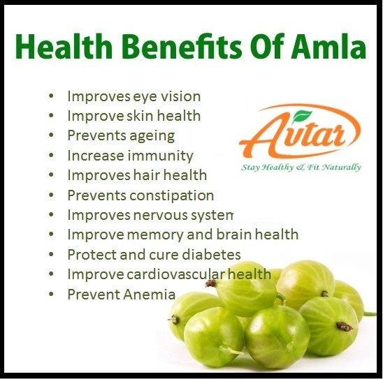 Amla Churan Powder