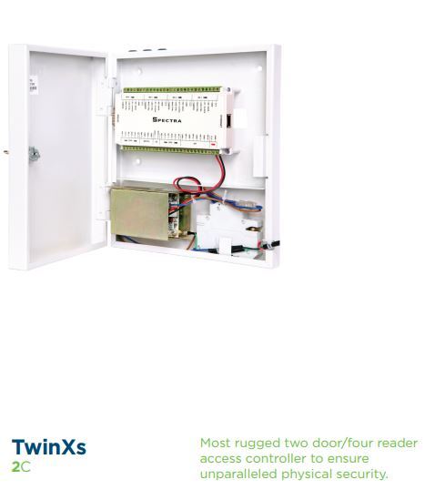 Clean Room Access Controller