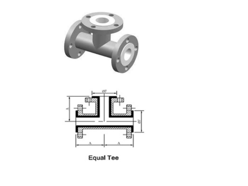 बराबर टी