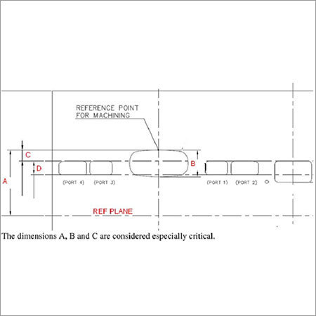 Block Inspection System