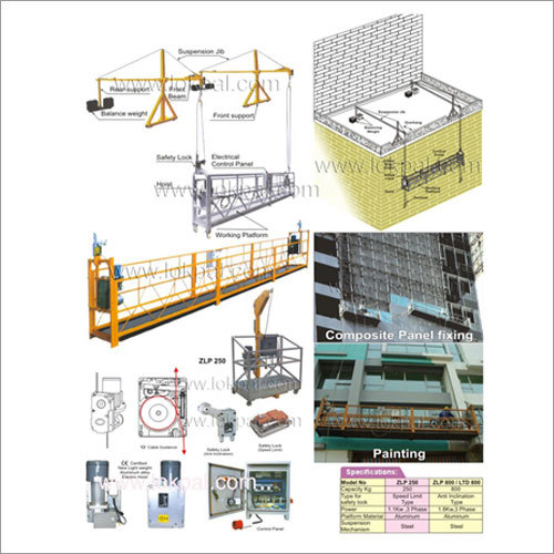 Suspended Cradle System