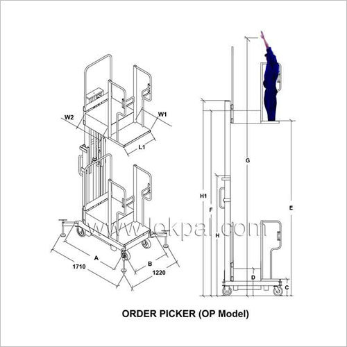 Order Picker Op Model