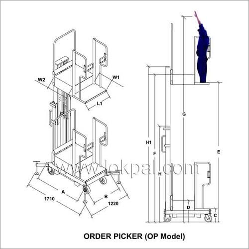 Order Picker Op Model