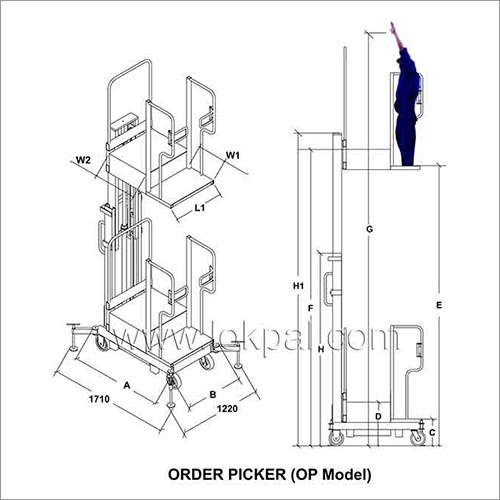 Order Picker Op Model