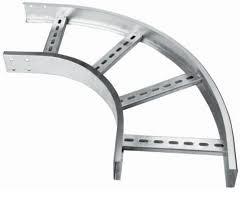 Horizontal Bend