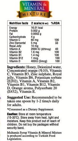 Multivitamin Syrup