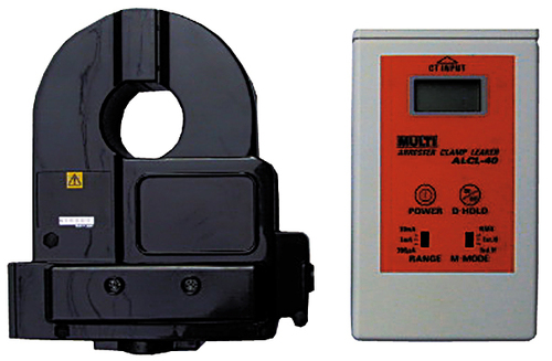 वर्तमान माप प्रणाली