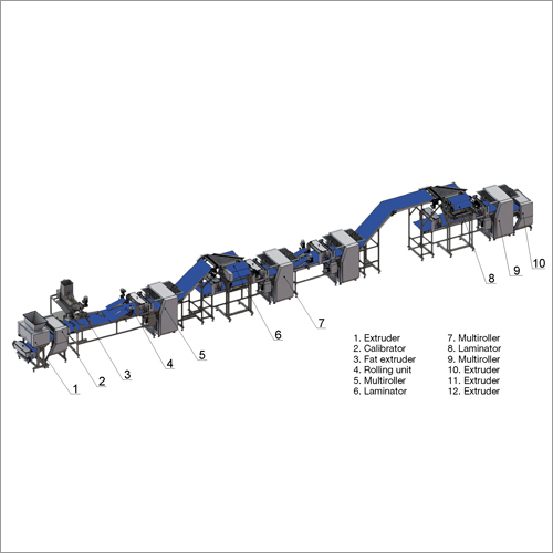 Automatic Dough Lamination Line
