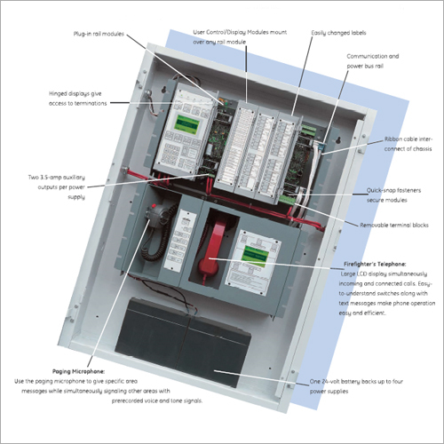 ईएसटी3 सिस्टम