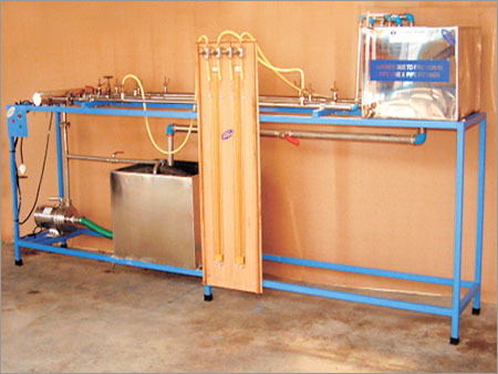 पाइप की लंबाई के साथ ऊर्जा की कमी