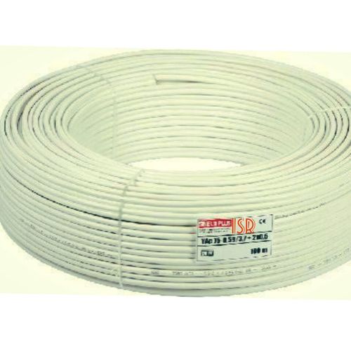 CCTV wire