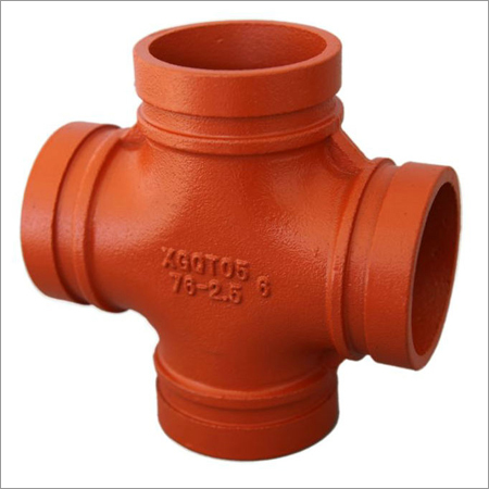 ग्रूव्ड क्रॉस