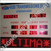 डिस्प्ले सिस्टम