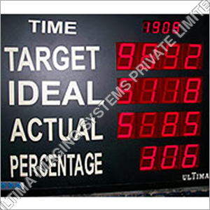 स्थिति प्रदर्शन बोर्ड