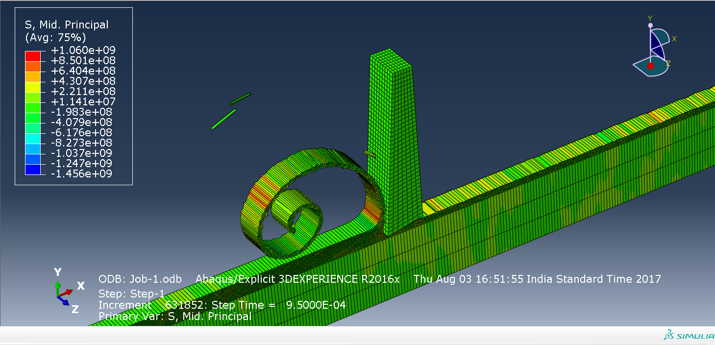 Fea Analysis Services