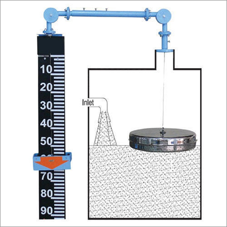 Float and Board Level Gauge - Stainless Steel, 15 NB to 50 NB , Direct Reading Display, Corrosion Proof and Accurate Measurement up to 20 Meters