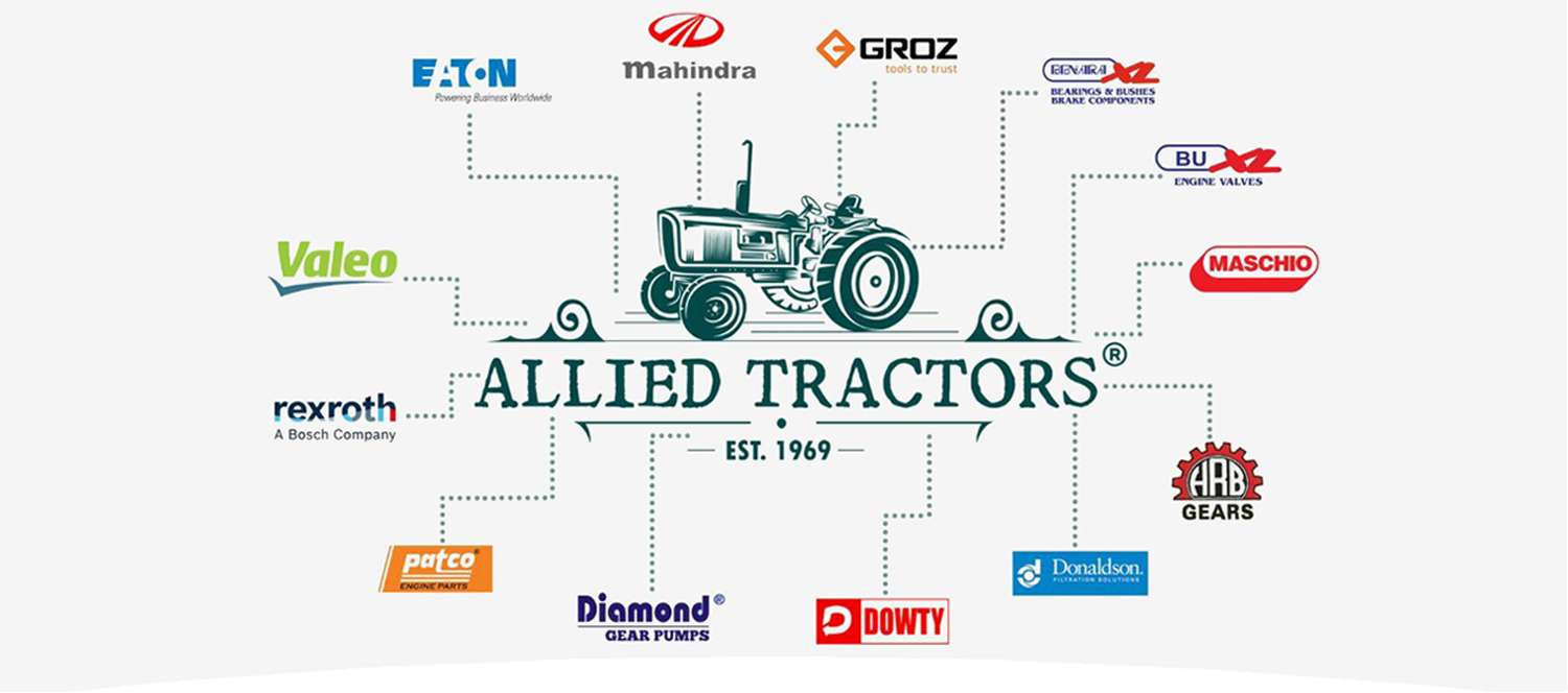 Hydraulic Gear Pumps Supplier,Grease Gun Trader,Exporter