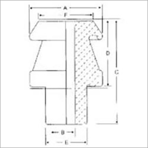 Transformer Bushings