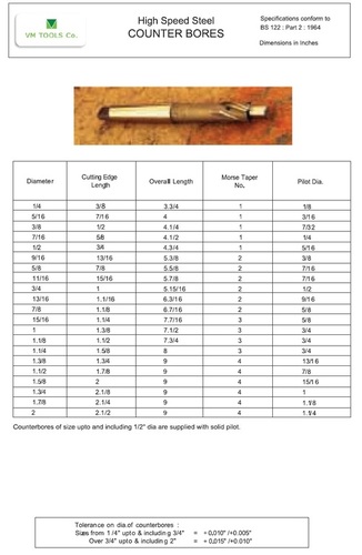 Counter Bores - High-Speed Steel, Precision Machined Design | Ideal for Boring and Countersinking Applications