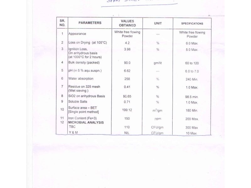 Ppt Silica Powder - 100% Purity Ph Level 11 Irregular Shape | Non-toxic Moisture Free Easy Melt Versatile Applications