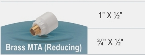 ब्रास मैट