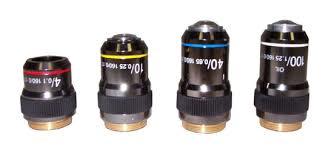 माइक्रोस्कोप उद्देश्य