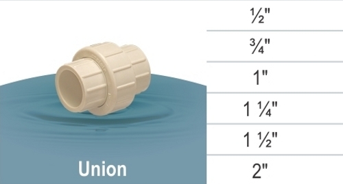 cPVC Union - 1/2" to 2" Size, White Color | 150 PSI Pressure Rating, Resistant to Breakage, Easy to Mount