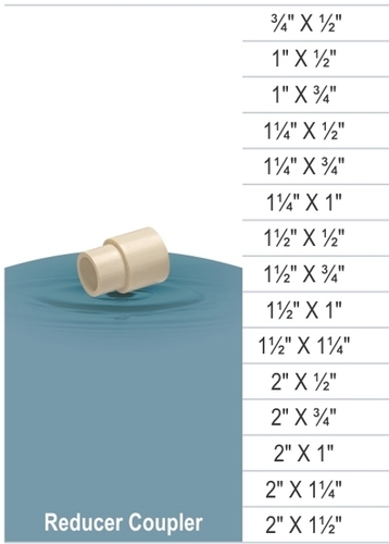 Reducer Coupler - PVC Material, Various Sizes, White Color | Sturdy and Durable, Breakage Free, High Impact Resistance