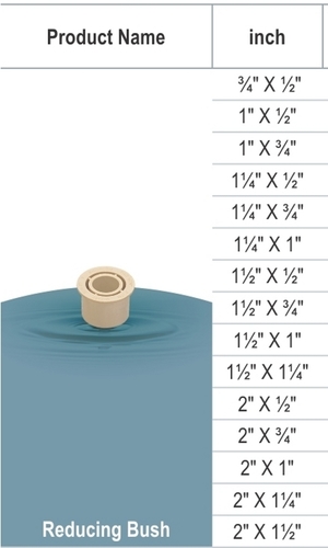 cPVC Reducing Bush - Female Socket Connection, Various Sizes, Blue Color | Durable, Abrasion Resistant, ASTM Standard, Temperature Rated 140°F