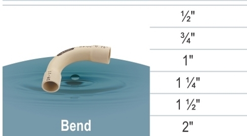 सीपीवीसी बेंड