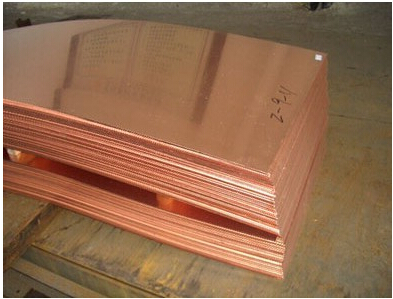 Copper Plates