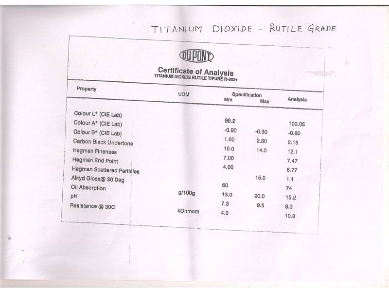 Titanium Dioxide - Anatese & Rutile Grades, High Density Powder With 100% Purity, Ph Level 10, Easy Melt, Irregular Shape, Woody Smell, Bitter Taste, No Poisonous Properties, Suitable For Laboratory Applications