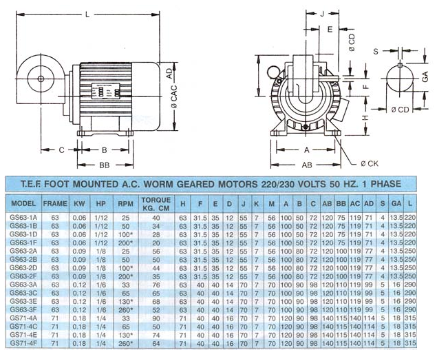 Ac Gear Motor - Aluminum Steel, 15x10x12 Cm, 1/2 Hp, 1400 Rpm, 10 Nm, 220v | High Torque, Low Noise, Quick Startup, Durable