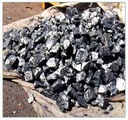 फेरो एलॉयज़