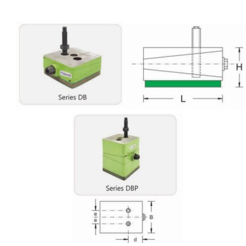 Wedge Mount - Steel, Load Capacity 1100-20000 KG, Adjustable Height 59-103 MM | Precision Leveling, Vibration Reduction, No Anchoring Required