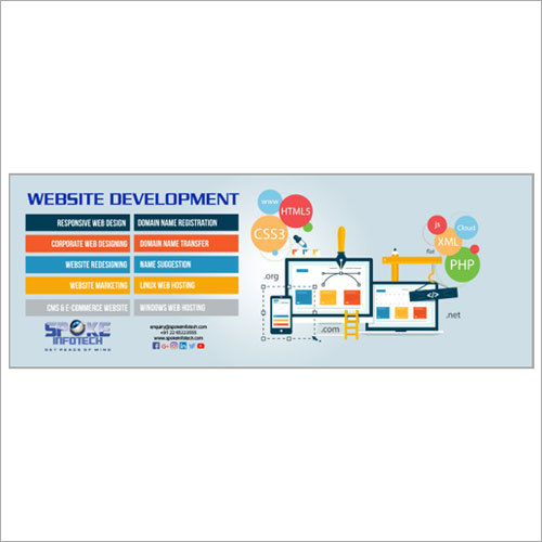 वेबसाइट विकास सॉफ्टवेयर