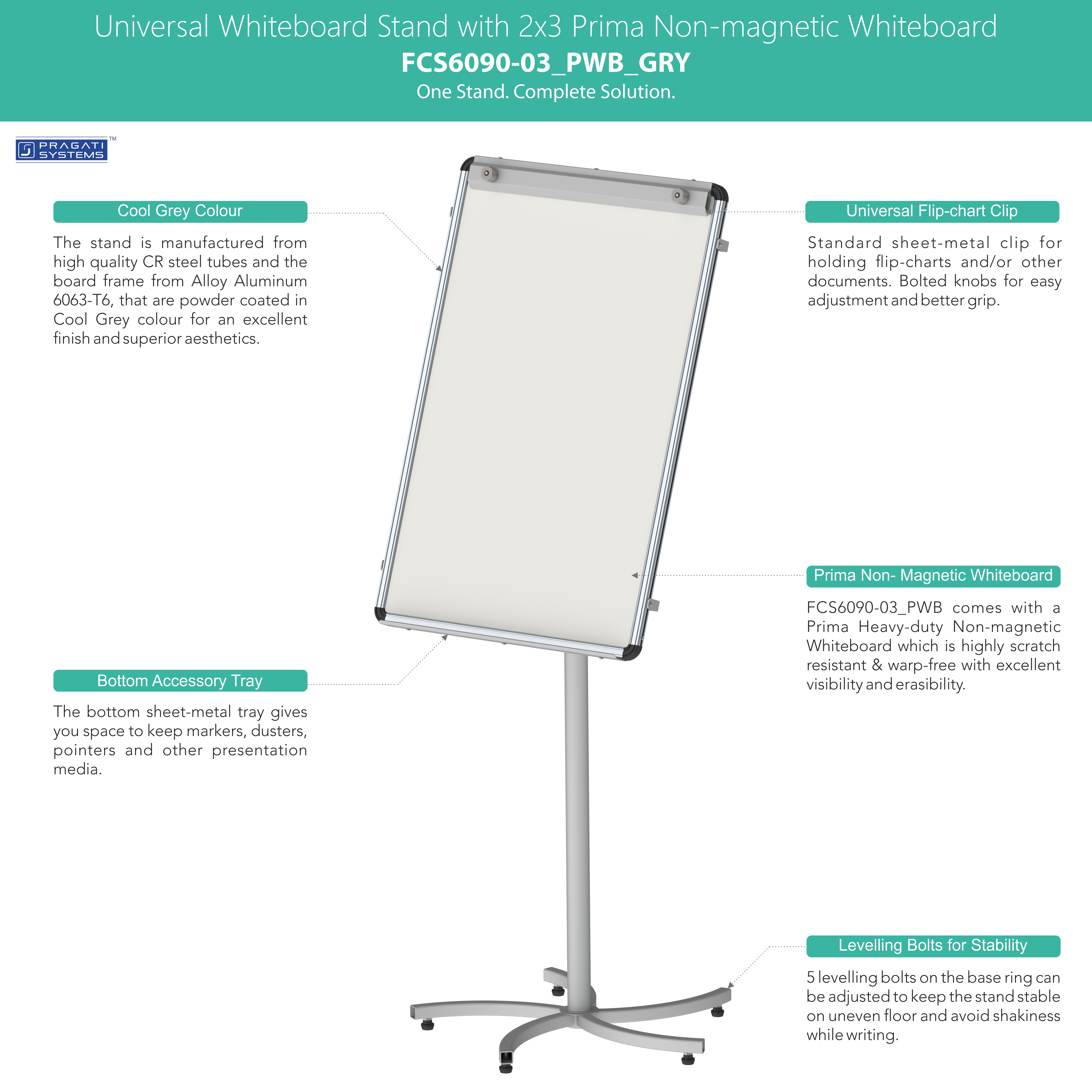Universal Melamine Whiteboard Presentation Stand Portable