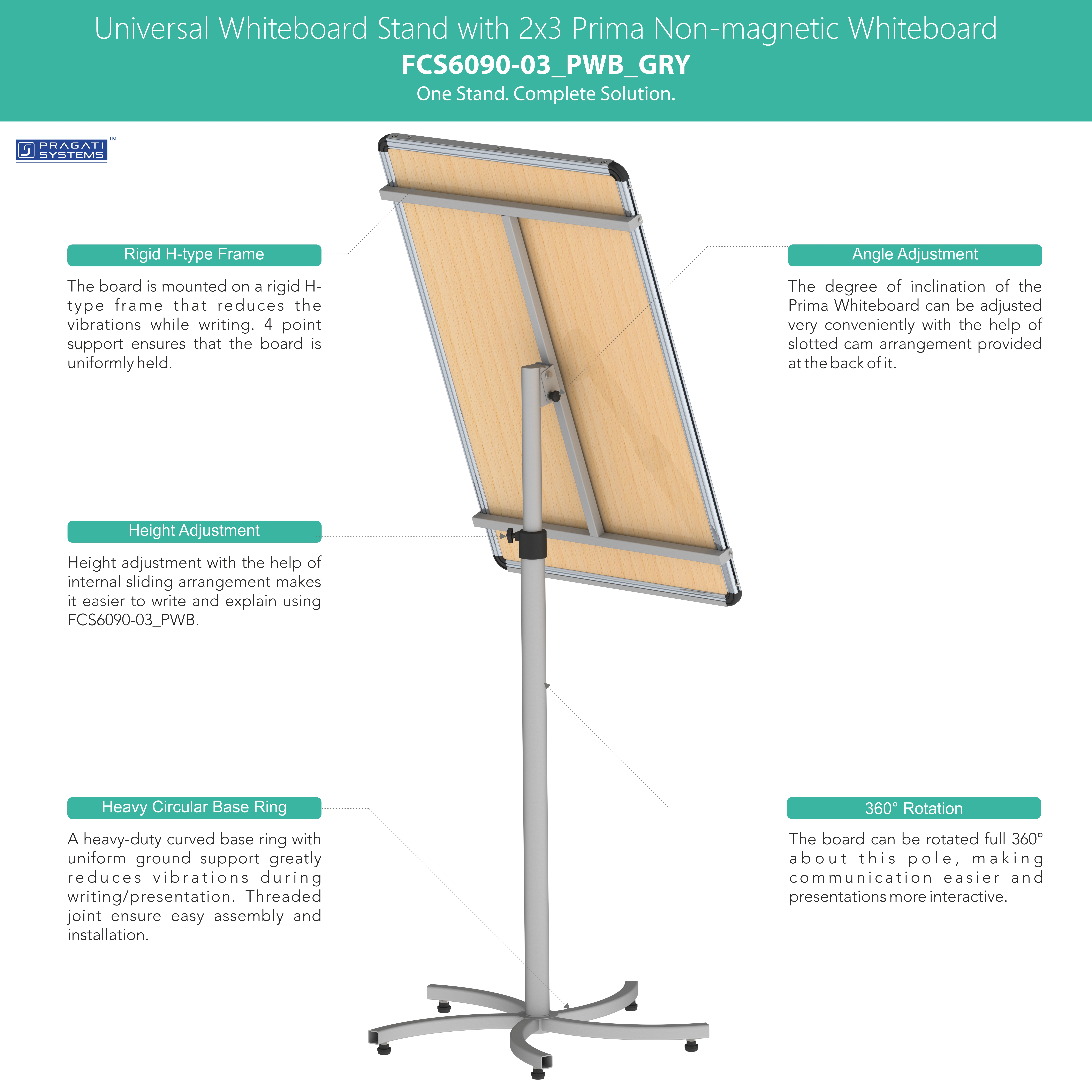 Universal Melamine Whiteboard Presentation Stand Portable
