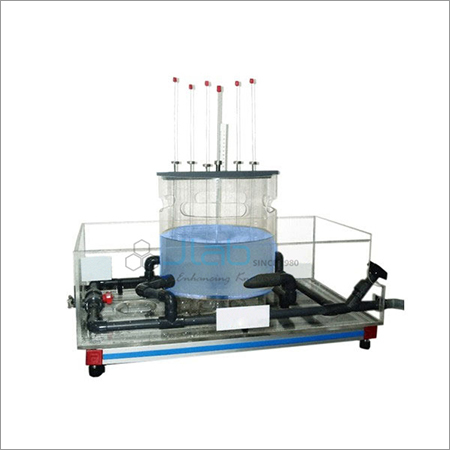 Forced Vortex Apparatus