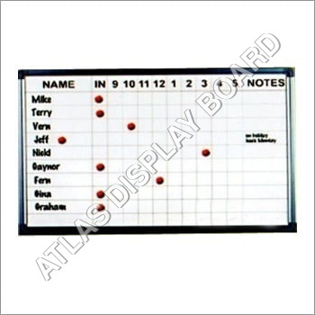 Graphical Board