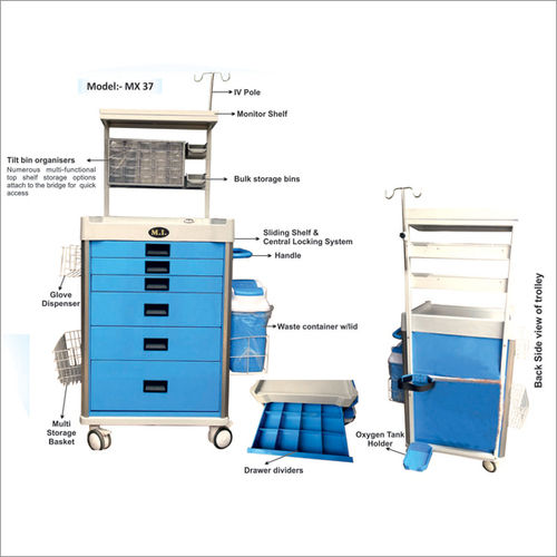 Hospital Crash Carts