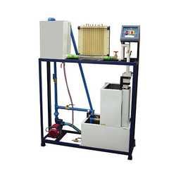 बर्नौली का प्रमेय उपकरण