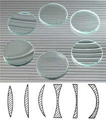 Lenses Set - Six Ground Edge Lenses | Includes Bi-convex, Bi-concave, Plano-convex, Plano-concave, Convexo-concave, Concavo-convex, Supplied with Wooden Case for Secure Storage