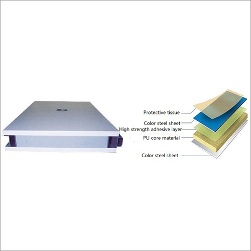 Composite Sandwich Panel