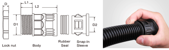 Quick Disconnect Conduit Adaptors - Round Shape, 1/2'' To 2'' Thread Sizes | Durable Design, Remarkable Threading, Compact Dimensions
